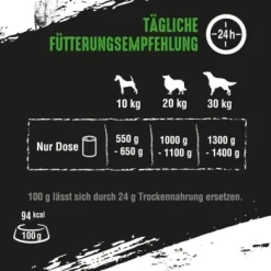 CRAVE Adult Lamm & Rind 6x400 G -Tierbedarf Fach Geschäfte 0382bd46f8119deb599b9c6d4c03d710b47f5512 1390804 de DE crave adult lamm 4