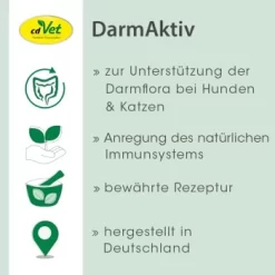 CdVet DarmAktiv Hund & Katze -Tierbedarf Fach Geschäfte 093f7b0481e7ecdec8636e818256fa6b05f57c5c 1049219 de DE dfe9aa804bbd1aea5d92f6a044de8ad5f1ca8b86QJz4UB