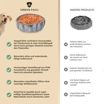 URBAN PAUL Schnüffelteppich - Grau 7 URBAN PAUL Schnüffelteppich - Grau – Bild 7