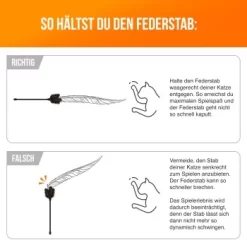 Schlitzohr Federwedel Birdy 3er Pack -Tierbedarf Fach Geschäfte 16072e01b419f04186b3ef116d6cd36b37e5e14d 1659562 de DE 14a63acfadc12c43ff7fa0cac6e3fa04d776aa75sEyDpP