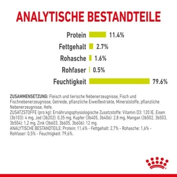 ROYAL CANIN SENSORY Smell In Soße Für Wählerische Katzen 12x85g 5 ROYAL CANIN SENSORY Smell In Soße Für Wählerische Katzen 12x85g – Bild 5