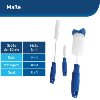 PetSafe DRINKWELL Reinigungsset 6 PetSafe DRINKWELL Reinigungsset – Bild 6