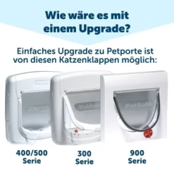 PetSafe Mikrochip Katzenklappe Petporte Smart Flap -Tierbedarf Fach Geschäfte 1ec92515f31ef1c6a84a9ff7b56ecc7de23dcb4c 1010507 de DE 94bb01e05faf2cbeb9122ee680c41ed2a0afe148EUWXRD