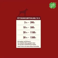 Irish Pure - Rind, Huhn + Gemüse & Kelp 7 Irish Pure - Rind, Huhn + Gemüse & Kelp -Tierbedarf Fach Geschäfte 21440d85a64c3a25c97c68c9698e1fb3b439ea9e 1664444 de DE c6108b17d5d477e180c174cdc8502ebc1e3355ddZQmibD