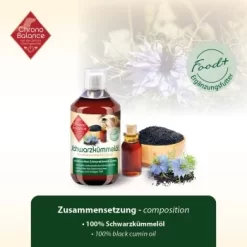 ChronoBalance Schwarzkümmelöl 100 Ml -Tierbedarf Fach Geschäfte 215a4b7d42e7add0d1b9b666971492975ecd6fc5 1409481 de DE 77626e43b5310ae1100b96d9f365e3a8a5b6474eNSgFEK