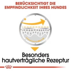 ROYAL CANIN Dermacomfort 12x85g 10 ROYAL CANIN Dermacomfort 12x85g -Tierbedarf Fach Geschäfte 28e5e92bdc4dad8b25ff2787d36c9baf01cffb74 af26008d1c8c58136fc69f8d19ab2b0af820741c