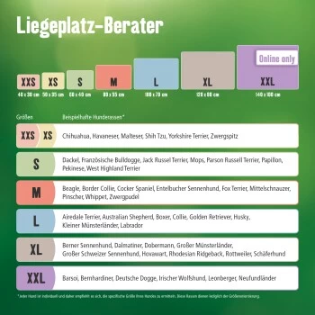 AniOne Liegedecke Bolero 2 AniOne Liegedecke Bolero – Bild 2