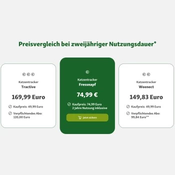 Fressnapf GPS-Tracker Für Katzen 3 Fressnapf GPS-Tracker Für Katzen – Bild 3