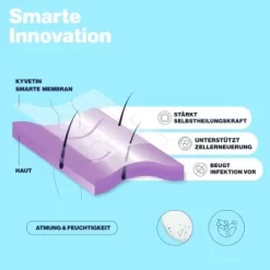 KYVETIN Spray Skin Repair Für Hunde Und Katzen -Tierbedarf Fach Geschäfte 50abfead51a3c53d59e79653eb031616971a9221 1364195 de DE KyvetinSpray 4