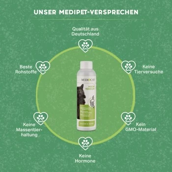 MediCat Moor Tonikum 2 MediCat Moor Tonikum – Bild 2