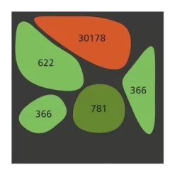 DENNERLE Wasserpflanzen-Set "30L Start" -Tierbedarf Fach Geschäfte 527a27f78fd92d2aae227d85913d3fbc715039ef d57d4e06e55413780bbeea9b515bdfb8fa1815c5