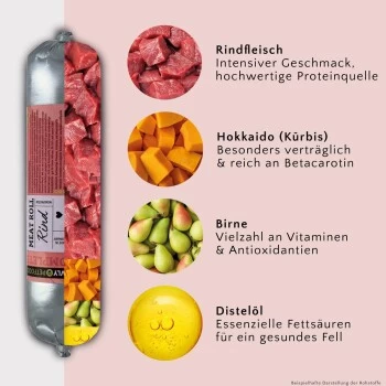 FAVLY Petfood FAVLY Probierpaket "Meat Roll" 7 FAVLY Petfood FAVLY Probierpaket "Meat Roll" – Bild 7