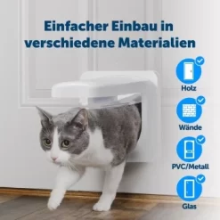 PetSafe Mikrochip Katzenklappe Petporte Smart Flap -Tierbedarf Fach Geschäfte 67d0c5adc49f2b13b826488fae31e3b23ffec8f2 1010507 de DE f89e1badfcc7c98b1528af66df51e84b48763c05NDyF1v
