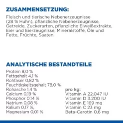 Hill's Science Plan Perfect Digestion Adult Mit Huhn 12x85g -Tierbedarf Fach Geschäfte 6ab7aa764793d834bcc67ddac3584ae2d4e99e03 52742047867 5