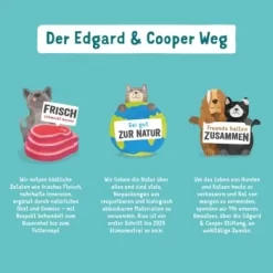 Edgard & Cooper Senior Huhn & ASC Lachs 6x400g 11 Edgard & Cooper Senior Huhn & ASC Lachs 6x400g -Tierbedarf Fach Geschäfte 7052d2cc824bce7d60615611efe6c244b26391c9 1342698 de DE EC Senior HuhnLachs 2