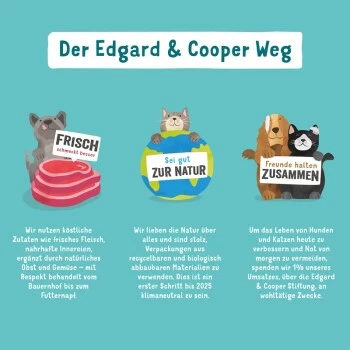 Edgard & Cooper Senior Huhn & ASC Lachs 6x400g 4 Edgard & Cooper Senior Huhn & ASC Lachs 6x400g – Bild 4