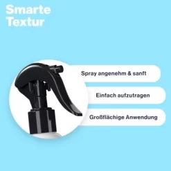 KYVETIN Spray Skin Repair Für Hunde Und Katzen -Tierbedarf Fach Geschäfte 7371c3d8fafd055623d4cd5e06163b9991f36332 1364195 de DE KyvetinSpray 3