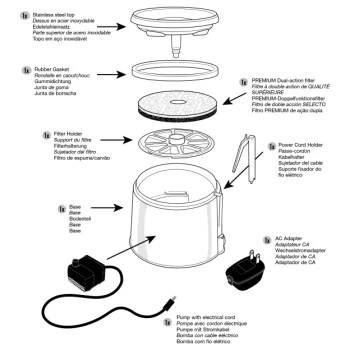 Catit Premium Fresh & Clear Ersatzfilter 2 Catit Premium Fresh & Clear Ersatzfilter – Bild 2