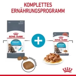 ROYAL CANIN Urinary Care 12 X 85 G -Tierbedarf Fach Geschäfte 8a0df5135b8083c2781194ec8d2aaa3dda746904 1229817 6