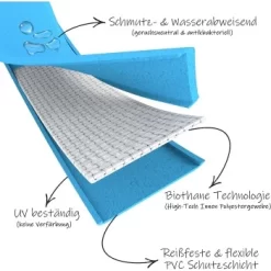 Bio-leine Ab 35 Kg Biothane Schleppleine Violett 3 M 7 Bio-leine Ab 35 Kg Biothane Schleppleine Violett 3 M -Tierbedarf Fach Geschäfte 90300cfeb6edf9d4ae24ae8c47f69c1ec1821efa 1485115 de DE cbcdd66ff513b879d702d1f2f28f9d0b7efe1c0bewgR9f