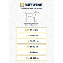 Ruffwear Furness™ Hundejacke Grau S -Tierbedarf Fach Geschäfte a0fcf2a04dfd2aa44c343de55d306091371add98 1639614 de DE 58589e52a0dcf00ab1650e0402f31b78423cf1fcLdAdjX