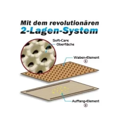 Canadian Cat Toilettenvorleger Zaubermatte Beige 8 Canadian Cat Toilettenvorleger Zaubermatte Beige -Tierbedarf Fach Geschäfte a21f3bb8d83e4ab8a6a4680c0b2911cb48360996 41937b685b7963d7032038893968d49bda744bd0