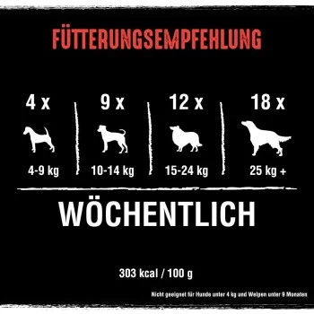 CRAVE Protein Bars 7 X 76g 6 CRAVE Protein Bars 7 X 76g – Bild 6