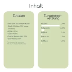 ChronoBalance Nassfutter Für Hunde Abend Menü Wild 2,4 Kg 6 ChronoBalance Nassfutter Für Hunde Abend Menü Wild 2,4 Kg -Tierbedarf Fach Geschäfte bba2329de9344a807dd159a8e637bd6a51942a38 1409485 de DE d647061941eaa283c362102052a6e3569d892001h95ycY