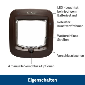 PetSafe Mikrochip-Katzenklappe, Braun 5 PetSafe Mikrochip-Katzenklappe, Braun – Bild 5