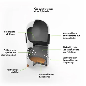 Catrub One Multifunktion Katzenmöbel 3 Catrub One Multifunktion Katzenmöbel – Bild 3