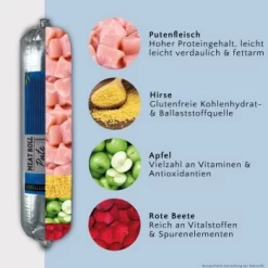 FAVLY Petfood FAVLY Probierpaket "Meat Roll" 14 FAVLY Petfood FAVLY Probierpaket "Meat Roll" -Tierbedarf Fach Geschäfte c5437df323cab7d17a6b1add88e13d0825fe70ca 1475312 de DE 75be7a5f76259e09b2eda6e9e6f04a6100ac5d0890tSUZ