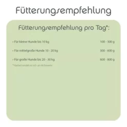 ChronoBalance Nassfutter Für Hunde Abend Menü Wild 2,4 Kg 5 ChronoBalance Nassfutter Für Hunde Abend Menü Wild 2,4 Kg -Tierbedarf Fach Geschäfte d62fd5a2cf3850d0ca959a4786f8fc4efd65a028 1409485 de DE 1cf77fa1d36ec68c73089d65ca55bb9c0e86da7bg0SFzN