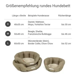 Doctor Bark Hundenest Sandbraun S -Tierbedarf Fach Geschäfte db8e07e0b155f92a08578a3ed1ccd8c39fe98bdb 1658222 de DE 6ce8dc4179406d4f43c65bd7eb6170316dbbd2c9s3GCtW