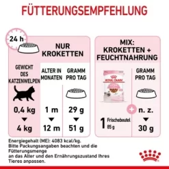 ROYAL CANIN Kitten 4 Kg 14 ROYAL CANIN Kitten 4 Kg -Tierbedarf Fach Geschäfte f349286270d1a1ea5ecae381f3a779f25a4052bc 3182550702973 9